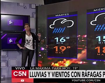 Pronóstico del tiempo del martes 25 de octubre de 2016 para todo el país en C5N
