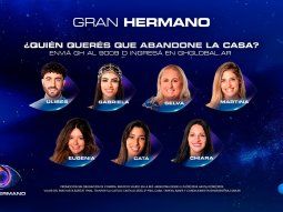Quién será el nuevo eliminado de Gran Hermano, según el boca de urna de Pabloschi