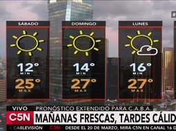 Pronóstico del tiempo del sábado 18 de marzo de 2017