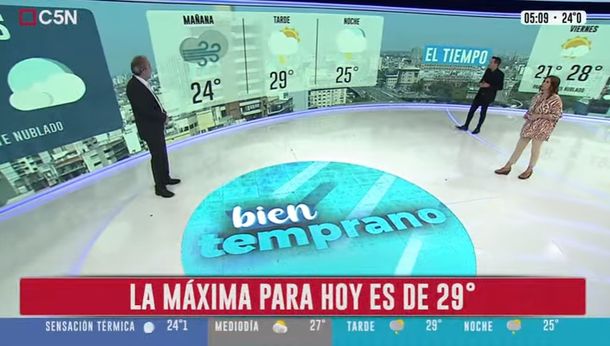 Pronóstico del tiempo del jueves 4 de marzo de 2021