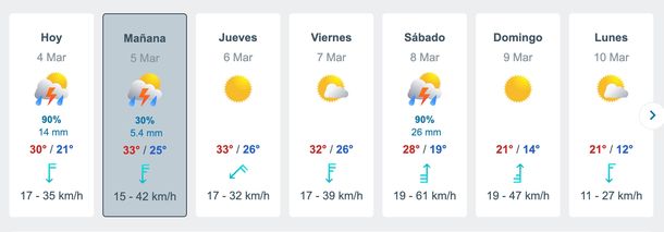 Pronóstico semanal en Buenos Aires, según Meteored. ¿Llueve este miércoles? Pronóstico semanal en Buenos Aires, según Meteored. ¿Llueve este miércoles?