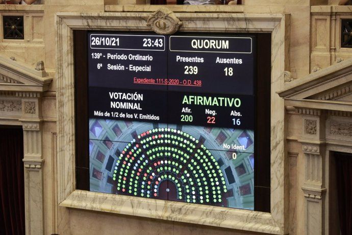 Diputados sancionó la ley de etiquetado frontal de alimentos