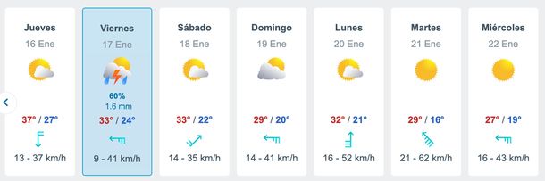 Pronóstico de lluvias en Buenos Aires para el viernes 17 de enero. Fuente: Meteored. Pronóstico de lluvias en Buenos Aires para el viernes 17 de enero. Fuente: Meteored.