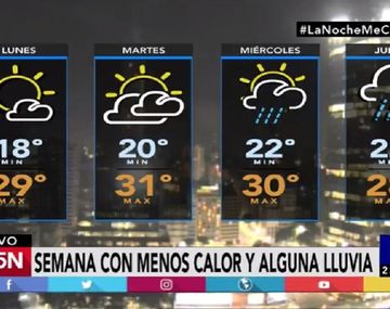 Pronóstico del tiempo del lunes 6 de marzo de 2017
