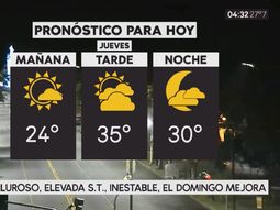 Pronóstico del tiempo del jueves 11 de enero de 2018