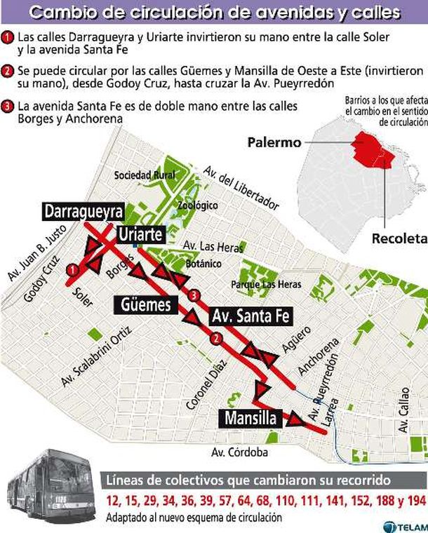 Info_Cambios_de_mano_2_47617