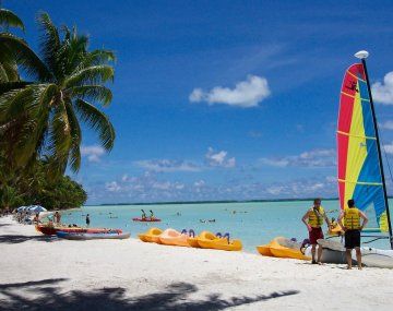 Dónde queda Kiribati