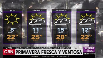 Clima del viernes 18 de noviembre de 2016 en C5N Clima del viernes 18 de noviembre de 2016 en C5N