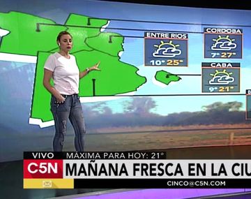 El día más esperado de la semana llega con tiempo óptimo en Buenos Aires