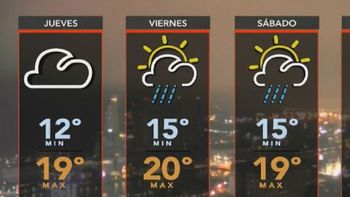 Pronóstico del tiempo para el 22 de junio de 2017 Pronóstico del tiempo para el 22 de junio de 2017