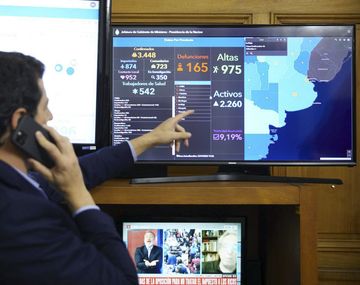 El Ministerio del Interior lanzó un portal para controlar y contener la expansión de la Covid-19.