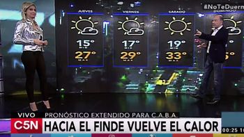 Pronóstico del tiempo del jueves 26 de enero de 2017 Pronóstico del tiempo del jueves 26 de enero de 2017
