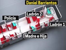 Informe de C5N: así mataron al colectivero