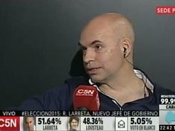 larreta, en c5n: el triunfo representa que la gente reconoce lo que hicimos larreta, en c5n: el triunfo representa que la gente reconoce lo que hicimos