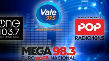 las radios del grupo indalo, en el top ten del ranking las radios del grupo indalo, en el top ten del ranking