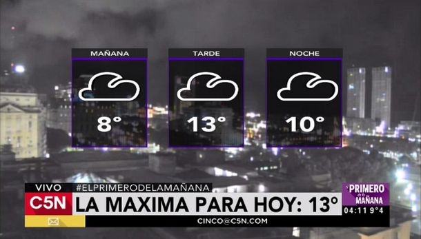 Frío, humedad y nubes en la ciudad de Buenos Aires