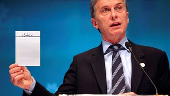 macri represento a la argentina con un dibujo y no faltaron los memes macri represento a la argentina con un dibujo y no faltaron los memes