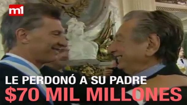 VIDEO: Cómo entender el pacto entre Macri y el Correo Argentino