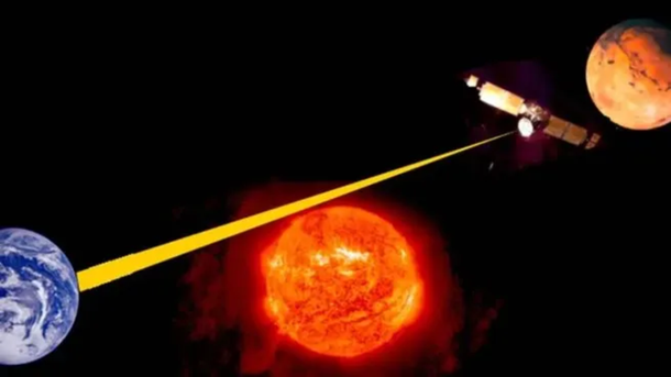 La NASA lanzó un rayo láser contra un objetivo a millones de kilómetros.