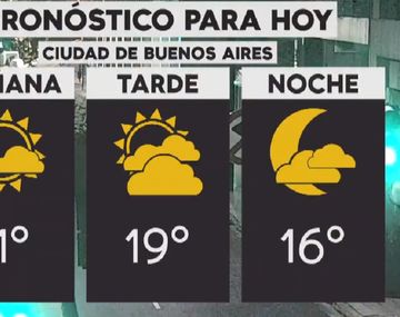 Se espera otra jornada fresca en la Ciudad y el Conurbano