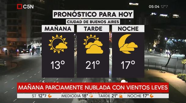 Pronóstico del tiempo del jueves 13 de septiembre de 2018