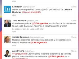 los politicos le desean una pronta recuperacion a cfk los politicos le desean una pronta recuperacion a cfk