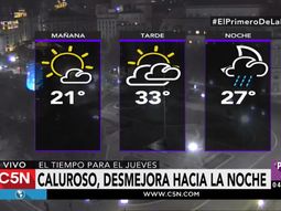 Pronóstico del tiempo del jueves 19 de enero de 2017 Pronóstico del tiempo del jueves 19 de enero de 2017