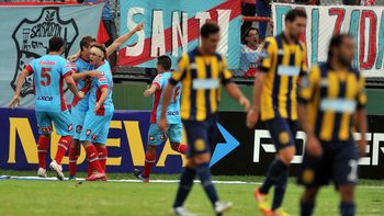 rosario central reacciono y llego al empate ante arsenal rosario central reacciono y llego al empate ante arsenal