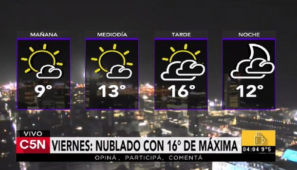 Pronóstico del tiempo del viernes 30 de junio de 2017