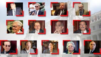 como cambio la corte suprema durante los 12 anos de kirchnerismo como cambio la corte suprema durante los 12 anos de kirchnerismo