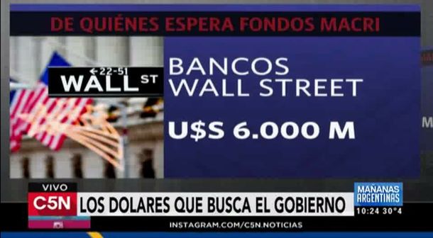 ¿Cómo piensa hacer el gobierno de Macri para levantar el cepo?