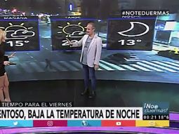 Pronóstico del tiempo del viernes 21 de abril de 2017 Pronóstico del tiempo del viernes 21 de abril de 2017