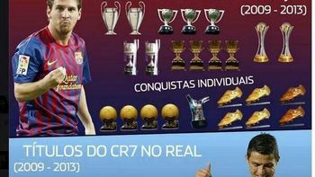 el hermano de messi se burlo de cristiano ronaldo el hermano de messi se burlo de cristiano ronaldo