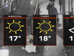 Miércoles con cielo algo nublado y algunas ráfagas de viento en la Ciudad