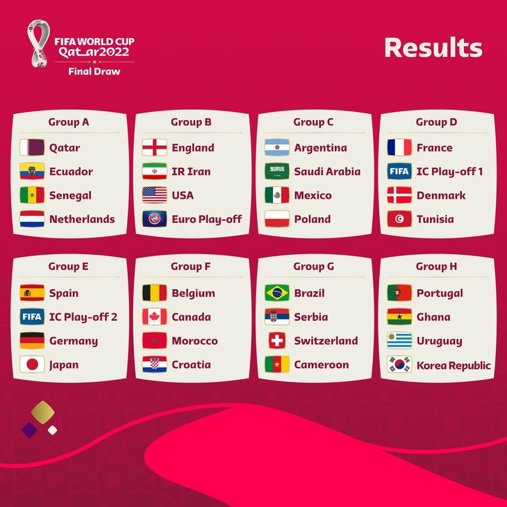 Foto: @fifaworldcup_es
