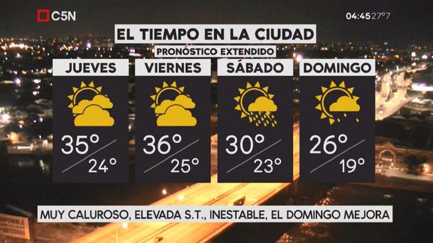 Pronóstico del tiempo extendido del jueves 11 de enero de 2018