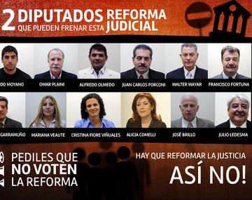 ¿Qué dicen los 12 diputados sindicados como indecisos?