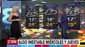 Pronóstico del tiempo del martes 21 de marzo de 2017 Pronóstico del tiempo del martes 21 de marzo de 2017