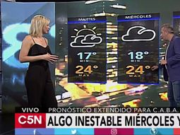 Pronóstico del tiempo del martes 21 de marzo de 2017 Pronóstico del tiempo del martes 21 de marzo de 2017