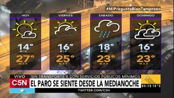 Pronóstico del tiempo del jueves 6 de abril de 2017 Pronóstico del tiempo del jueves 6 de abril de 2017