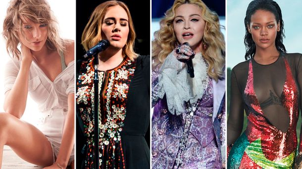 Taylor Swift fue la cantante mejor paga de 2016.