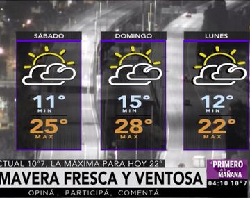 Clima del viernes 18 de noviembre de 2016 en C5N