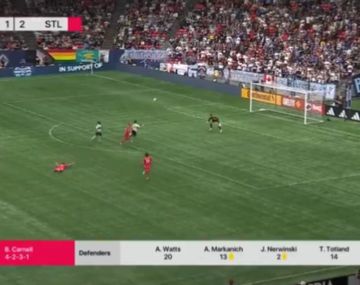 Directo al Premio Puskás: el tremendo gol de Brian White en la MLS