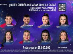 como votar gratis al nominado que queres que se vaya este domingo de gran hermano 2025 como votar gratis al nominado que queres que se vaya este domingo de gran hermano 2025