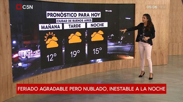 Pronóstico del tiempo del miércoles 20 de junio de 2018