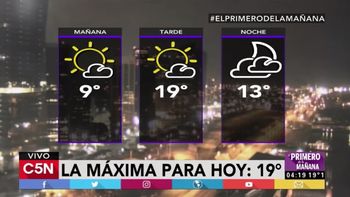 feriado a pleno sol y martes ¿con lluvias? feriado a pleno sol y martes ¿con lluvias?