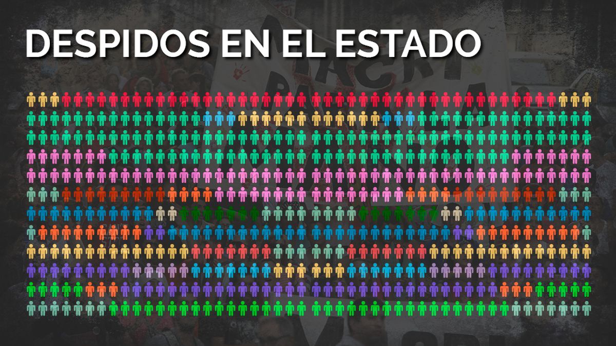 despidos-en-el-estadojpg