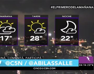 Pronóstico del tiempo del martes 27 de diciembre de 2016