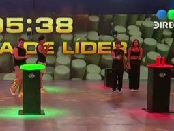 quien es la nueva lider en gran hermano y que beneficios tiene quien es la nueva lider en gran hermano y que beneficios tiene