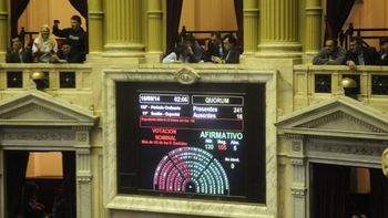 es ley el proyecto que busca proteger a los consumidores es ley el proyecto que busca proteger a los consumidores